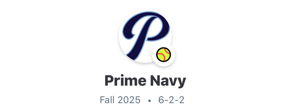 Prime Navy went 2-0 again yesterday. I started off slow but finished the day ok:
.400 avg
2 RBI
.500 OBP
1.10 OPS
67% QAB
1.000 Fielding %

I Can’t Thank <a href="/baileycamp_/">Bailey Camp</a> , My Prime Navy teammates and <a href="/ar_prime_sb/">ARPrimeSB</a> enough for this Fall. Thank you to  <a href="/UAPBLionsSB/">𝐋𝐚𝐝𝐲 𝐋𝐢𝐨𝐧𝐬 𝐒𝐨𝐟𝐭𝐛𝐚𝐥𝐥 🥎</a> for hosting us