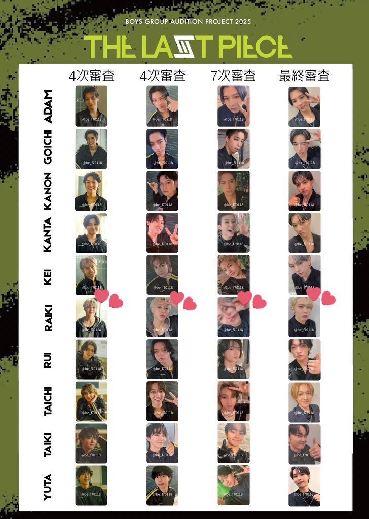 ラスピ トレカ ライキ THE LAST PIECE ラスピ トレカ⭐︎ライキRAIKI