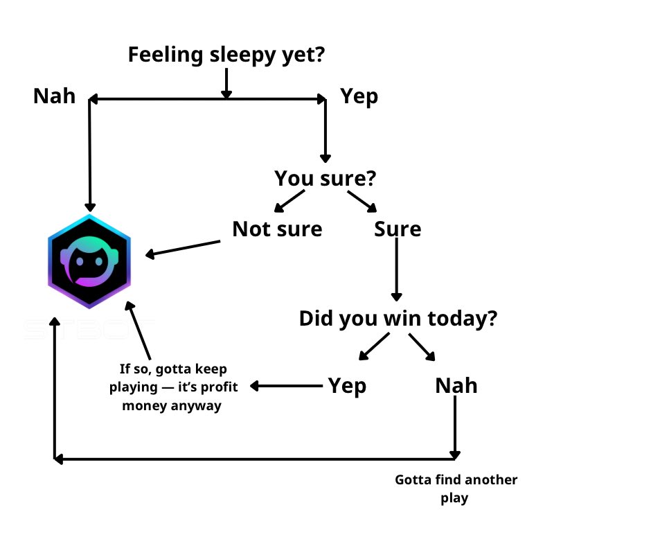 My brain at 3AM 🧠