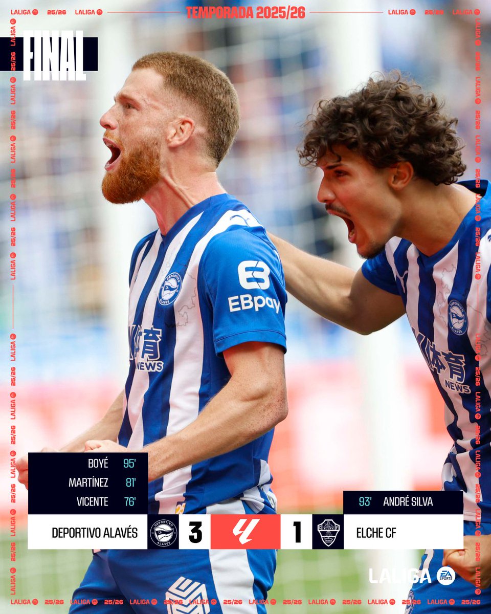 FINAL #AlavésElcheCF 3-1

🦊 ¡El <a href="/Alaves/">Deportivo Alavés</a> vuelve a sumar tres puntos en #LALIGAEASPORTS!
