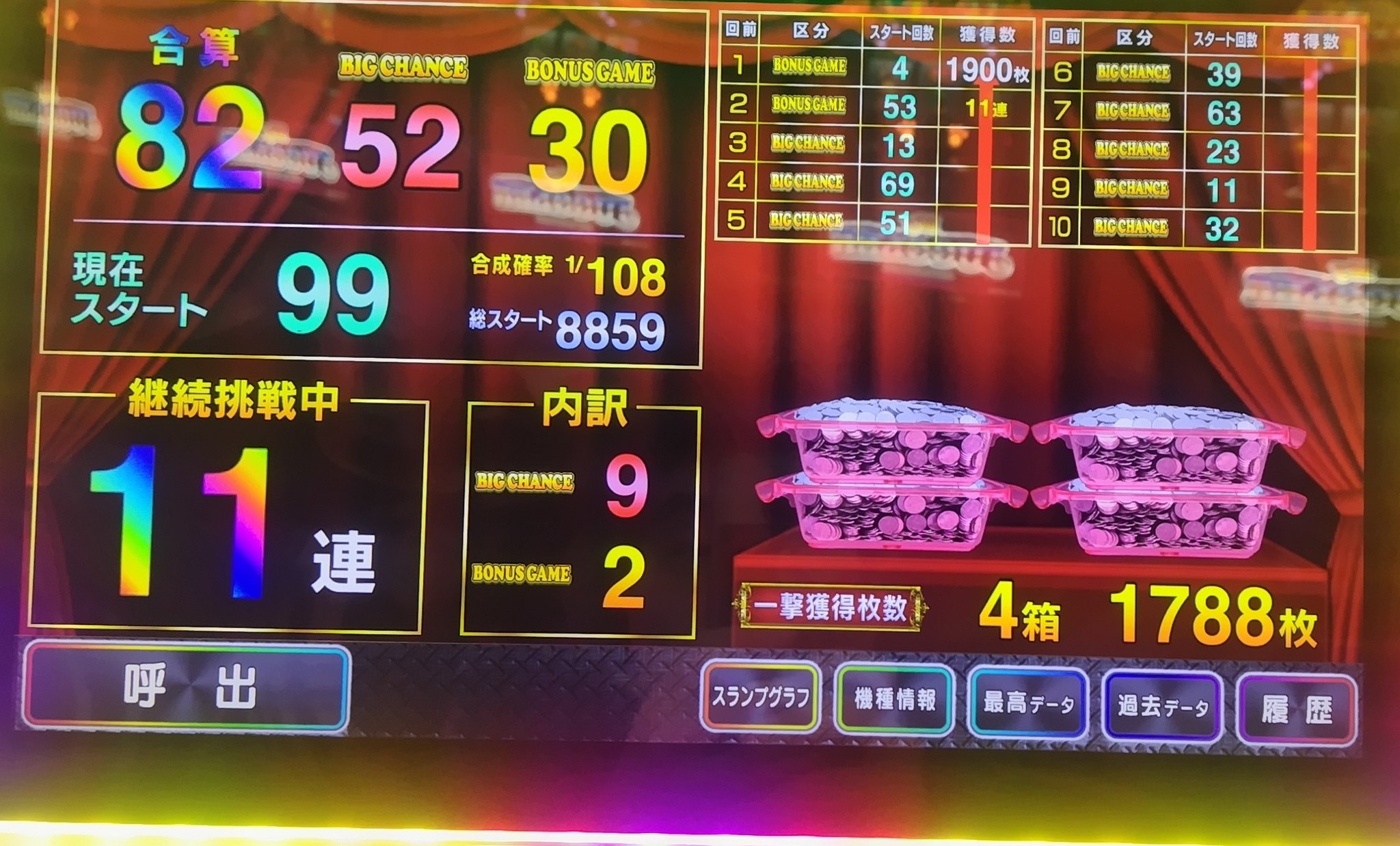 マイジャグラーV - Search / X