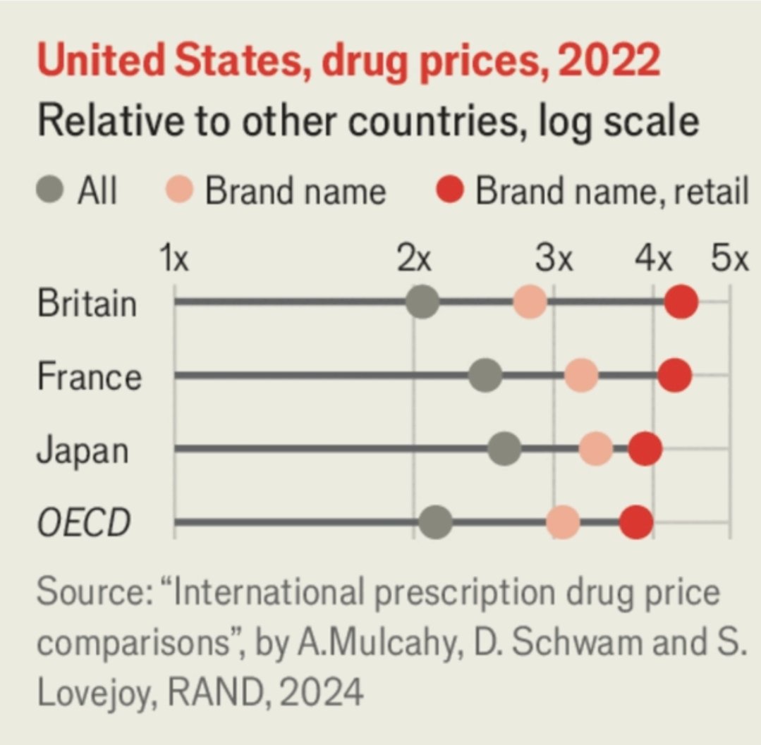 Carmelo Tuscano🇮🇹🇪🇺 tweet media