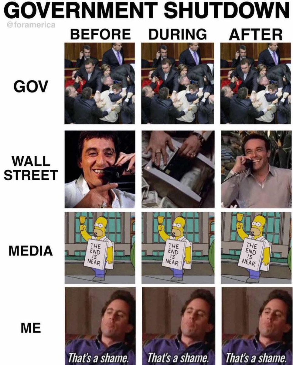 Nothing new around here just business as usual.