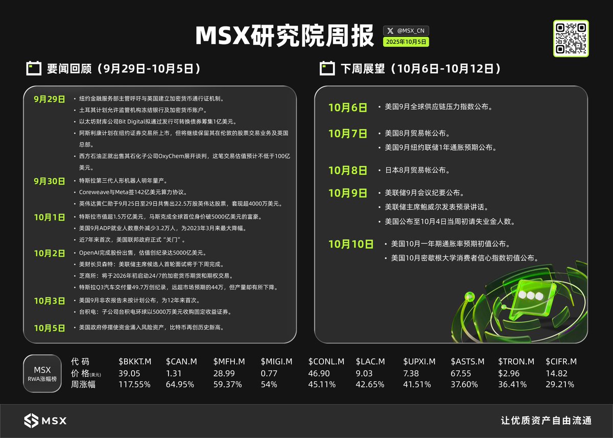 麦通MSX tweet media