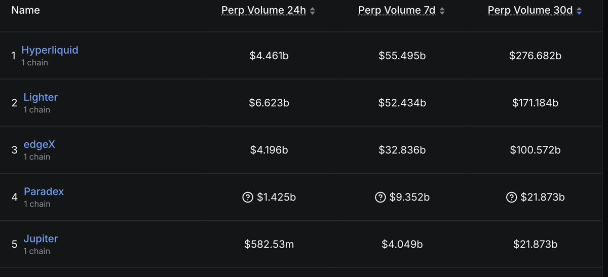 smartestmoney.hl tweet media