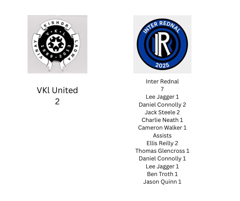 Redditch town B (@b_redditch) on Twitter photo 