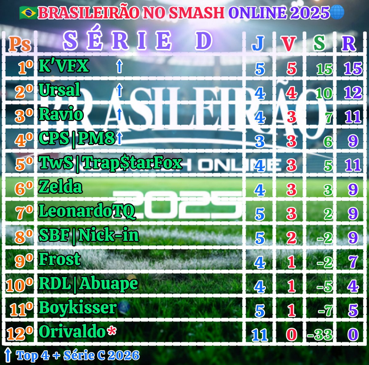 BSO_Smash's tweet photo. https://t.co/JnVZnAb4VX