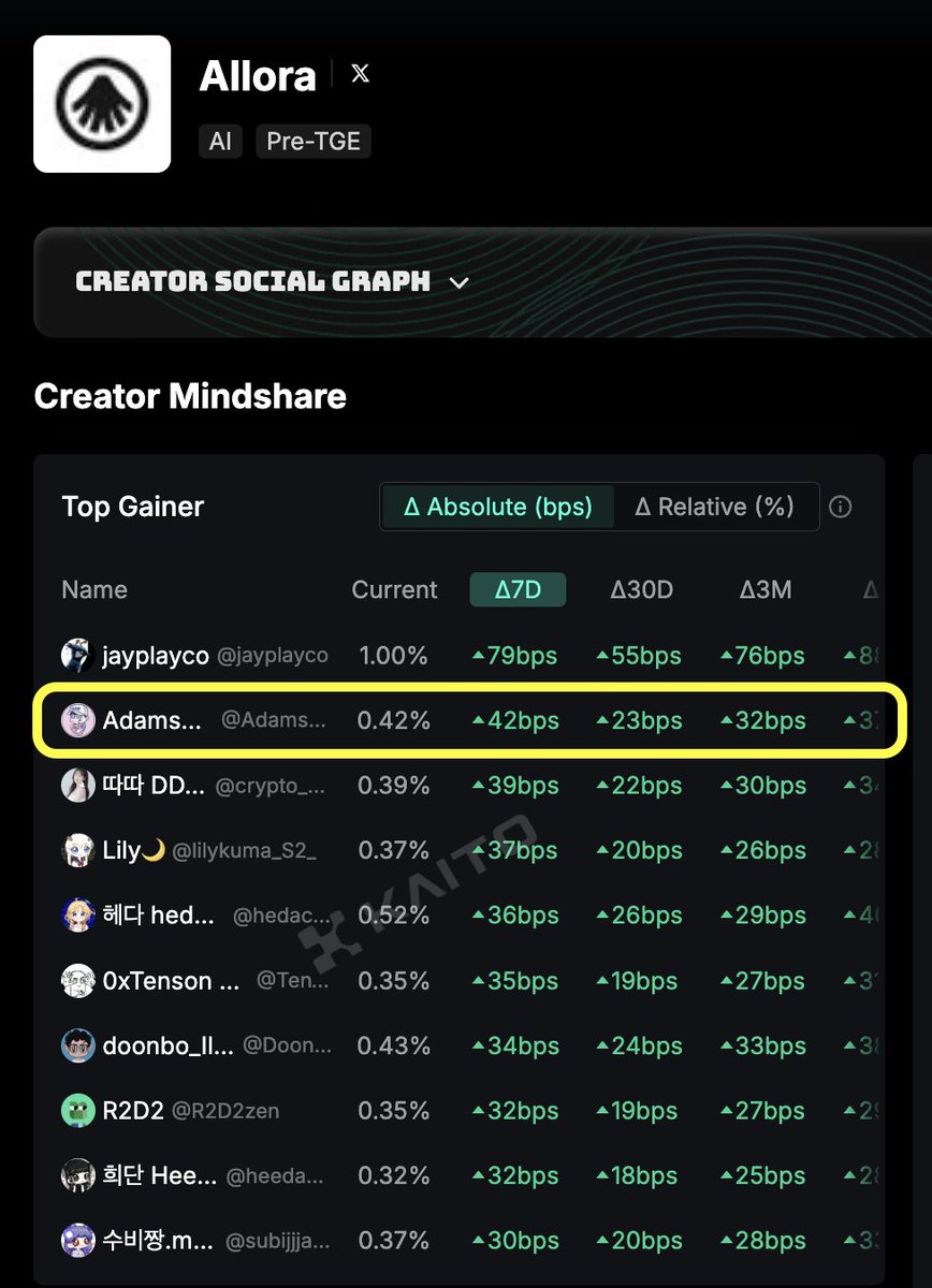 경마DB⨃【텔레그램 @YakoDB】❞해커소개.gxc - Search / X
