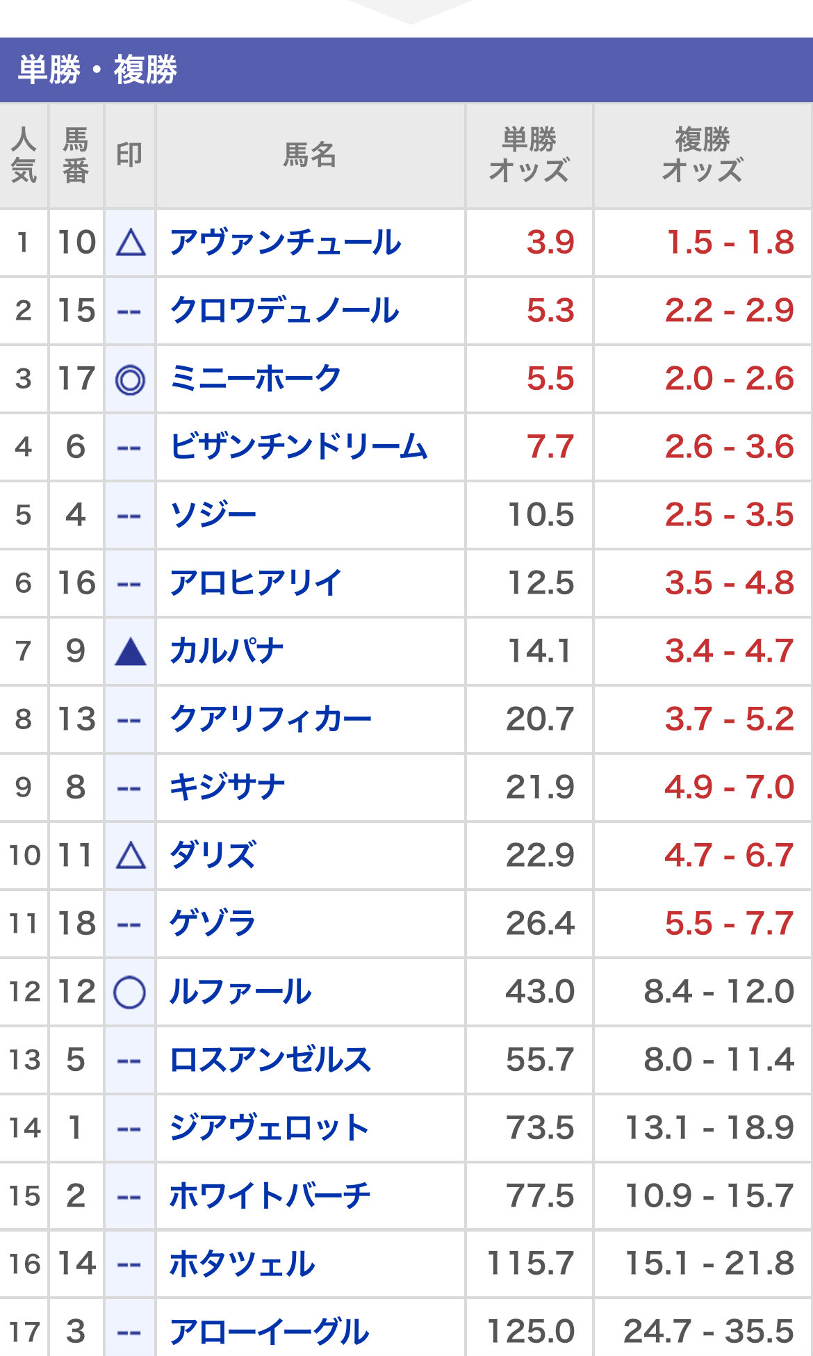 ✨14500円➡9000円✨【期間限定特価】国語全部入り STPR ONLINE STORE【公式】 on X: 