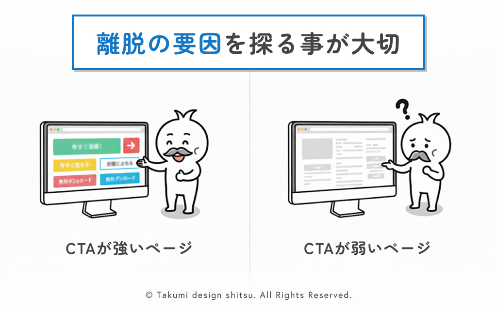 takumi_s_design's tweet image. サイト分析では“離脱率”よりも“どこで離脱したか”を見る方が大切です。

最後まで読まれたけど離脱したならCTAが弱い。
冒頭で離脱しているなら訴求がズレている。

数字を読むのではなく、物語を読む意識で改善が変わります☝️

#Webマーケティング

BMPXチーム　Web改善