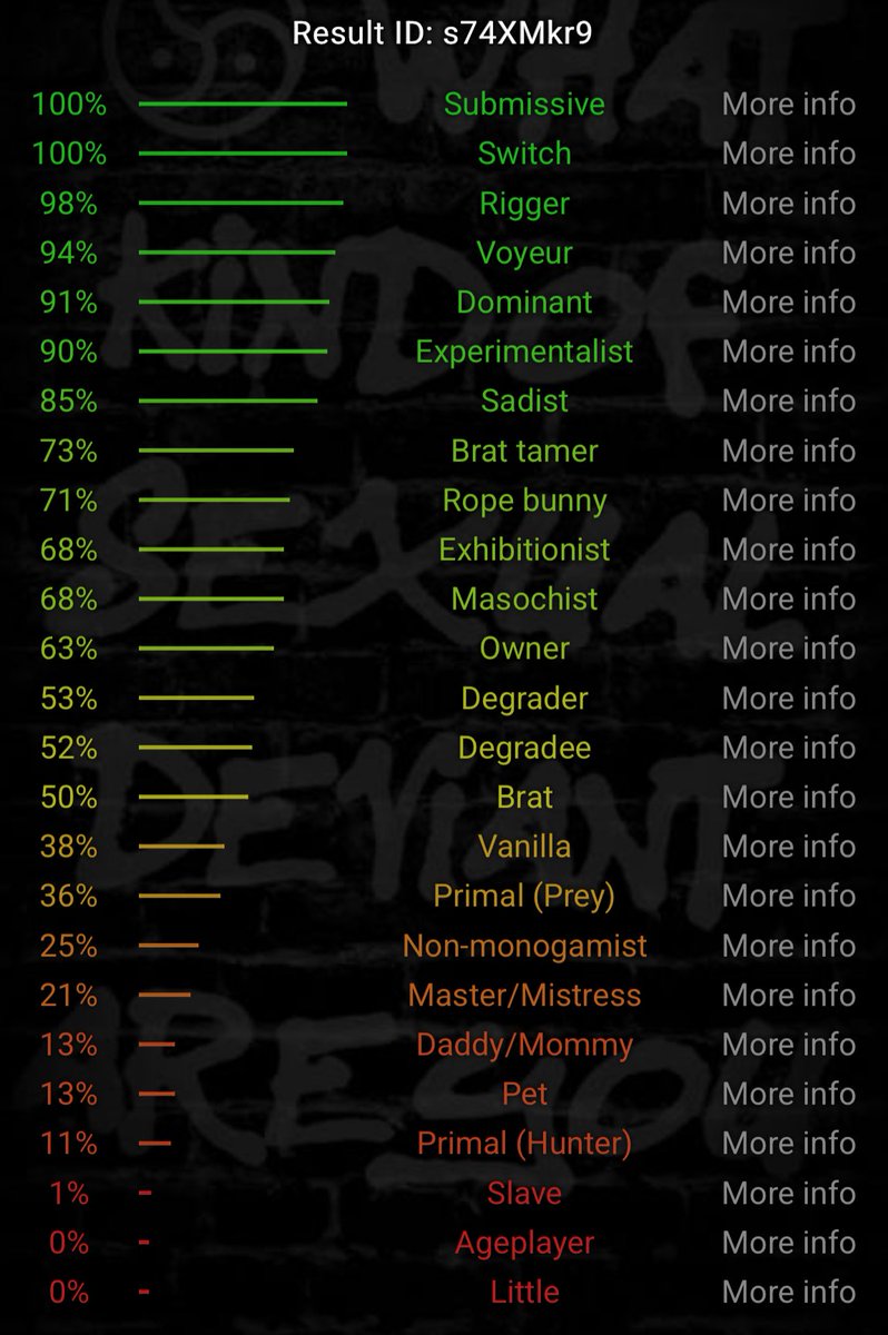 Incubus BF tweet media