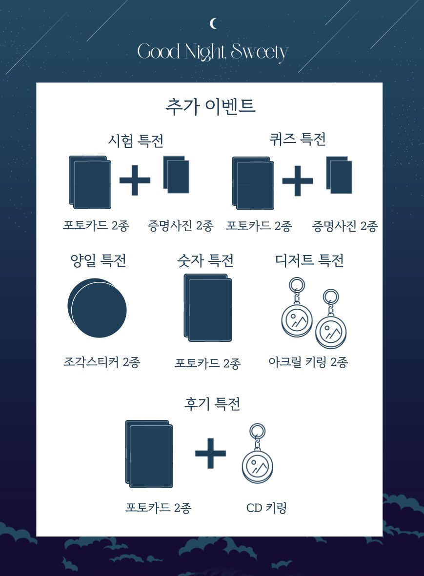 GNS_CHR's tweet image. 𝑮𝒐𝒐𝒅 𝑵𝒊𝒈𝒉𝒕, 𝑺𝒘𝒆𝒆𝒕𝒚 청려 생일카페의
전프레 및 이벤트 구성을 공개합니다.