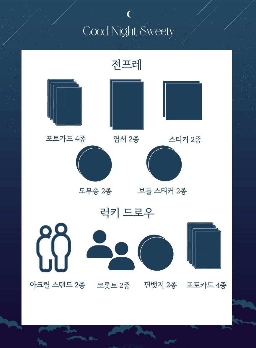 GNS_CHR's tweet image. 𝑮𝒐𝒐𝒅 𝑵𝒊𝒈𝒉𝒕, 𝑺𝒘𝒆𝒆𝒕𝒚 청려 생일카페의
전프레 및 이벤트 구성을 공개합니다.