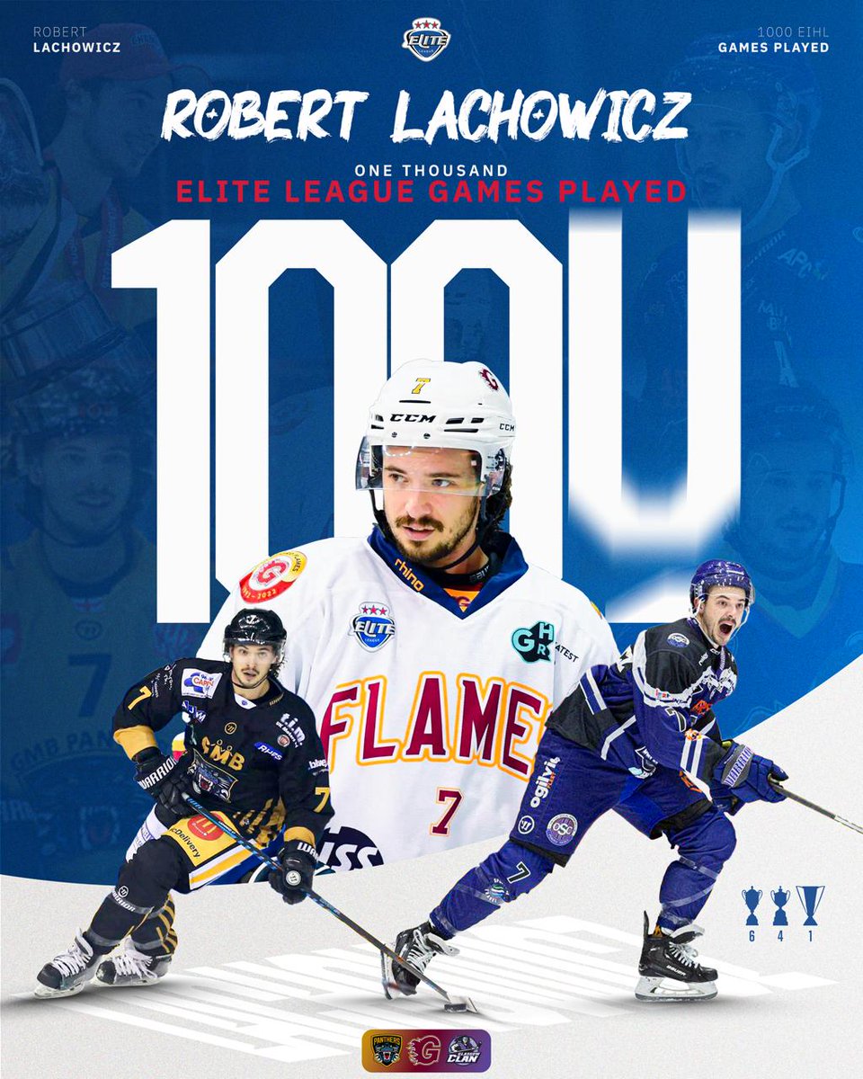 officialEIHL's tweet photo. 1,000 Club! | #EIHL 

Congrats @RLachowicz on being only the fourth player in league history to play a thousand games! 🙌 

(📊 @EIHLstattos) https://t.co/xCEX5ahVeF
