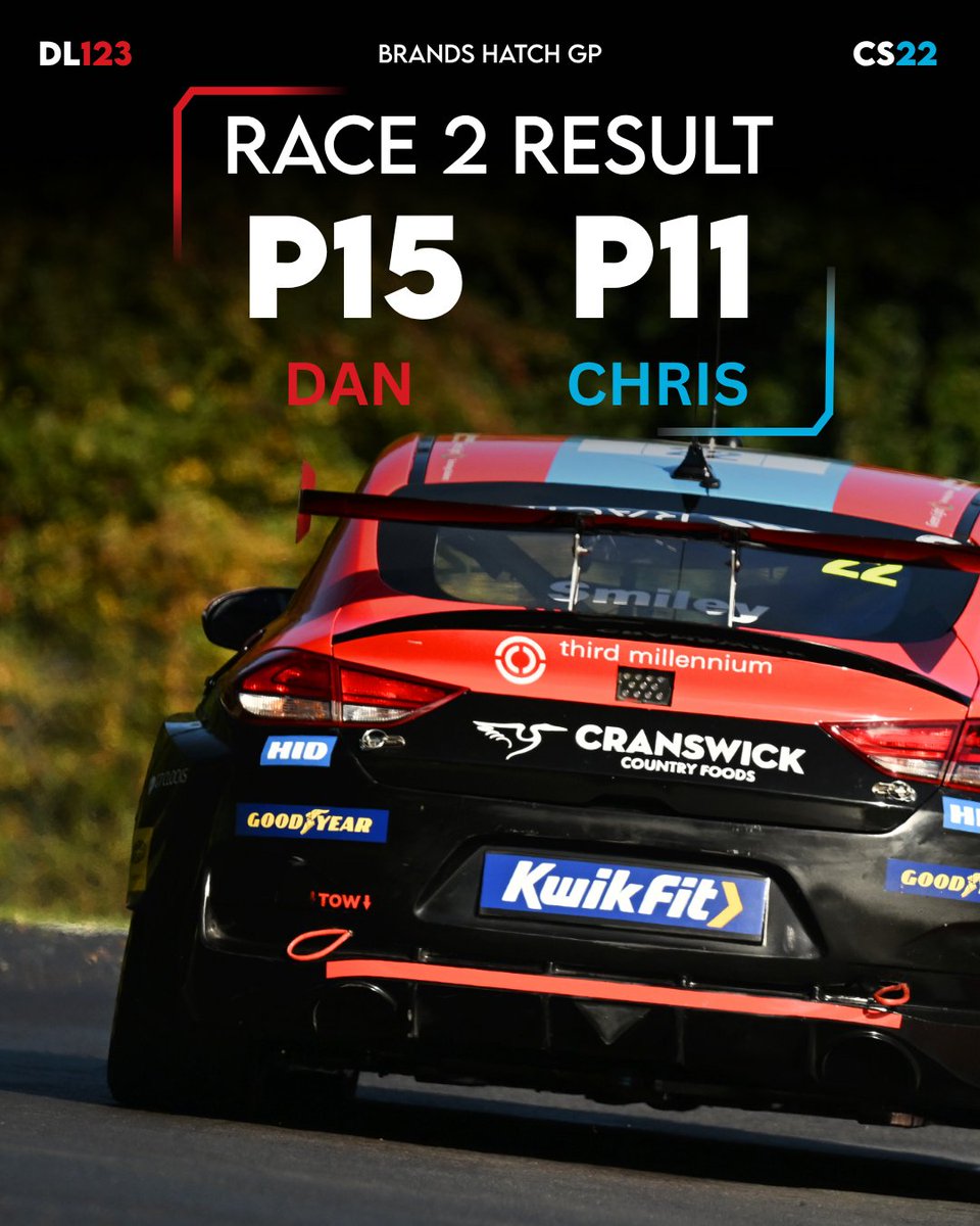 A battle of attrition in race 2, with both drivers getting bumped around from the first to the last lap. 

Chris takes the Independent win, making sure both he and Dan have a chance of winning the title in the final race of the season later today 😬

#WeAreRestart  #BTCCFinale