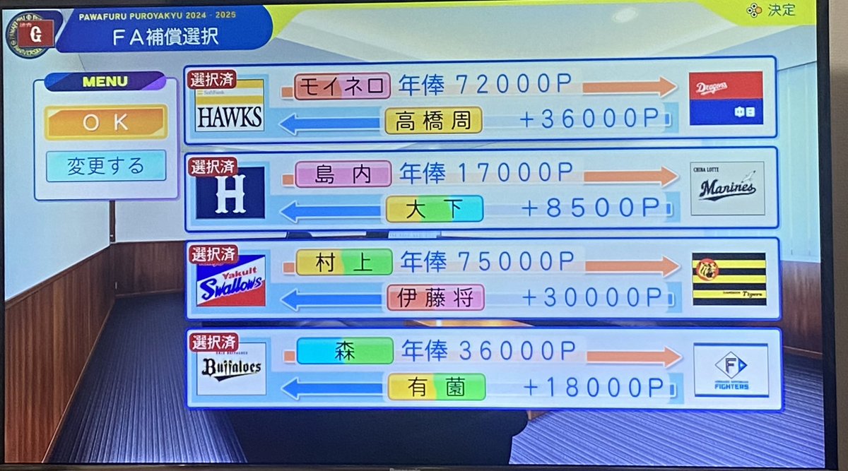 味噌カス大歓喜のFA補強してて草