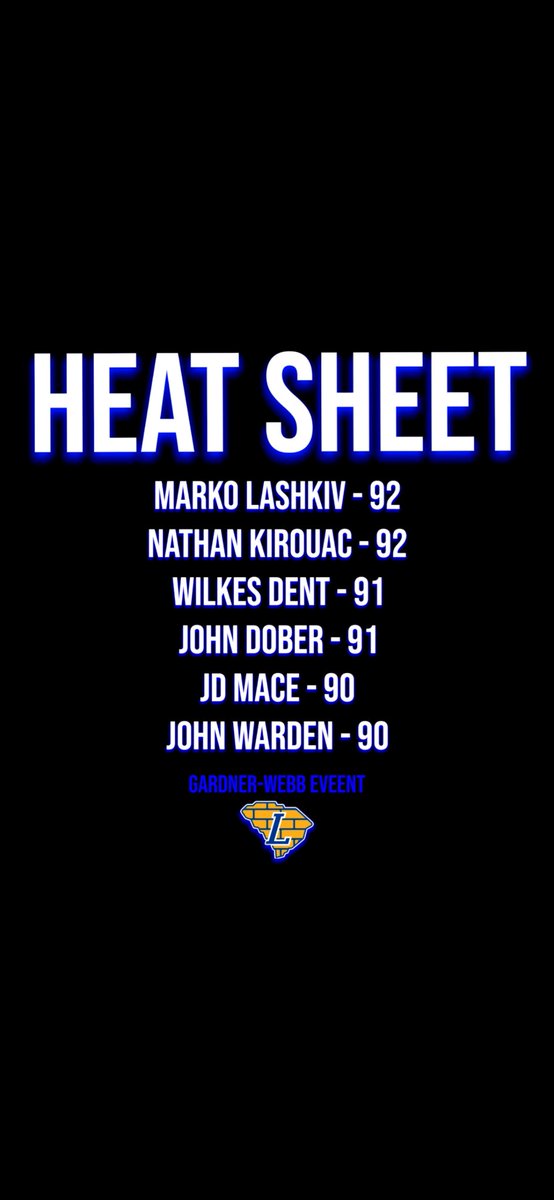 Consistent Heat 🔥 
Relentless Development 🚀⚙️ 
LR ✅ Winthrop ✅ Gardner Webb ✅