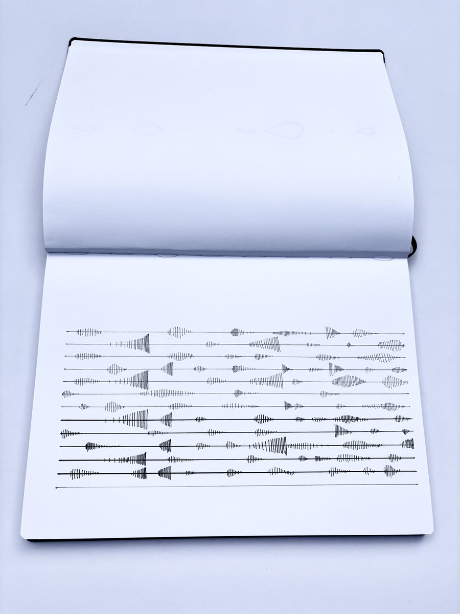 jim_perkins_ (@jim_perkins_) on Twitter photo Graphic score for a new idea for a Curve Ensemble piece. Graphic score for a new idea for a Curve Ensemble piece.