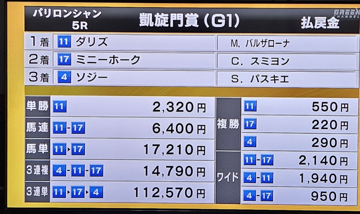 キセキ　当たり馬券 キセキ 当たり馬券