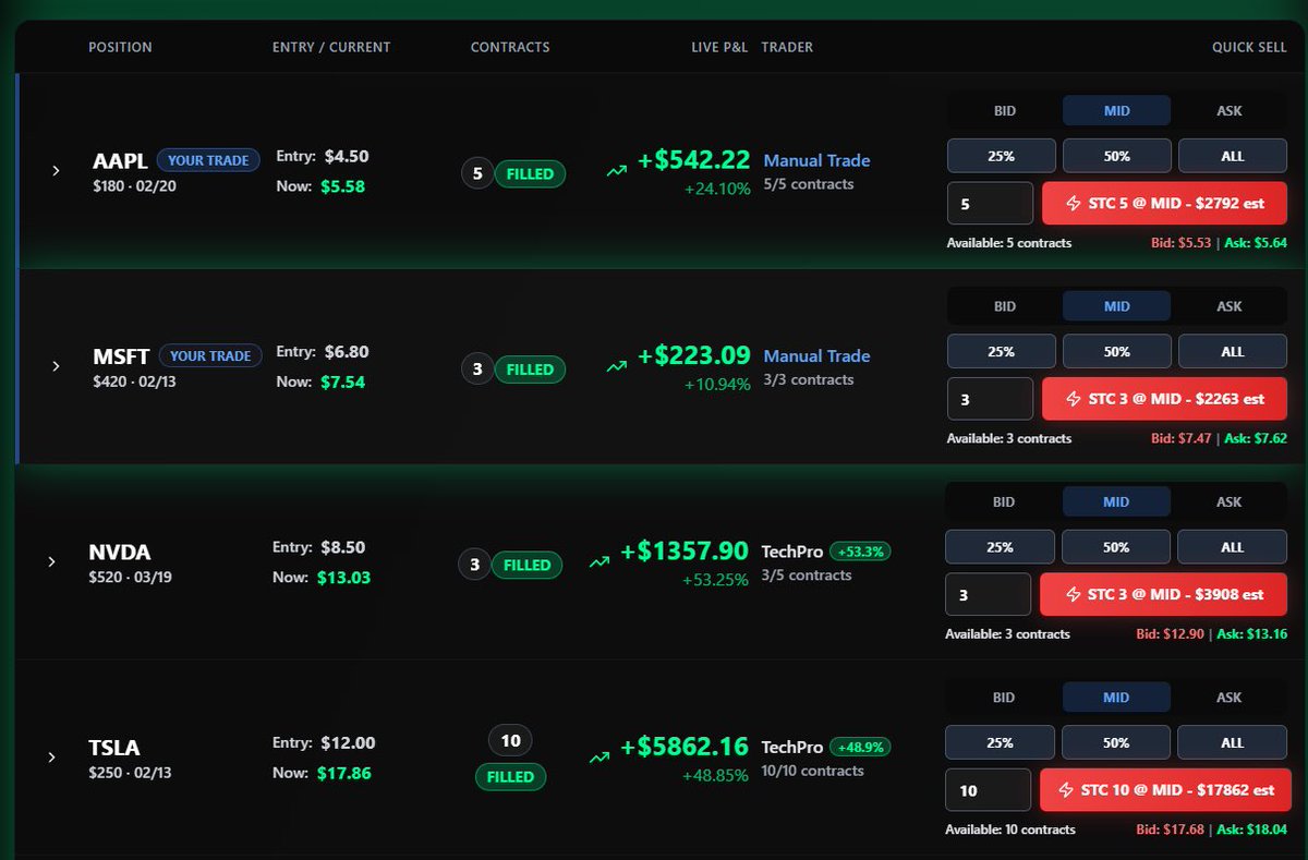 EnhancedMarket tweet media