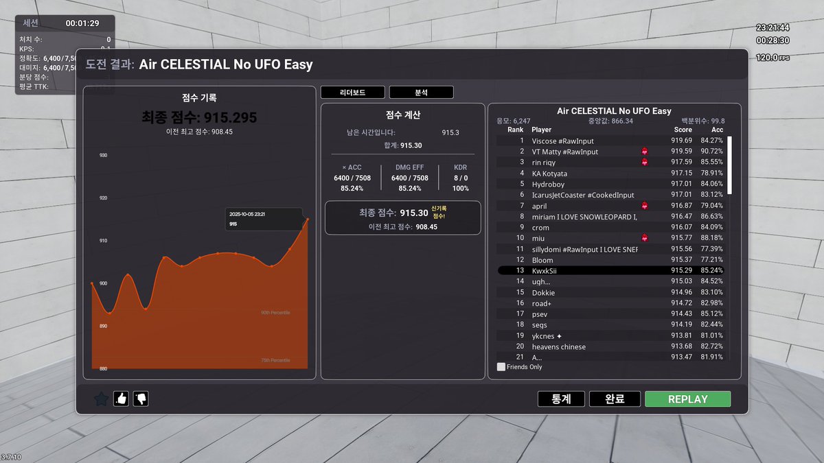 Viscose medium routine is fun