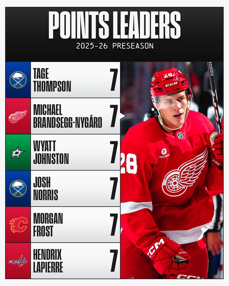 NHL tweet media