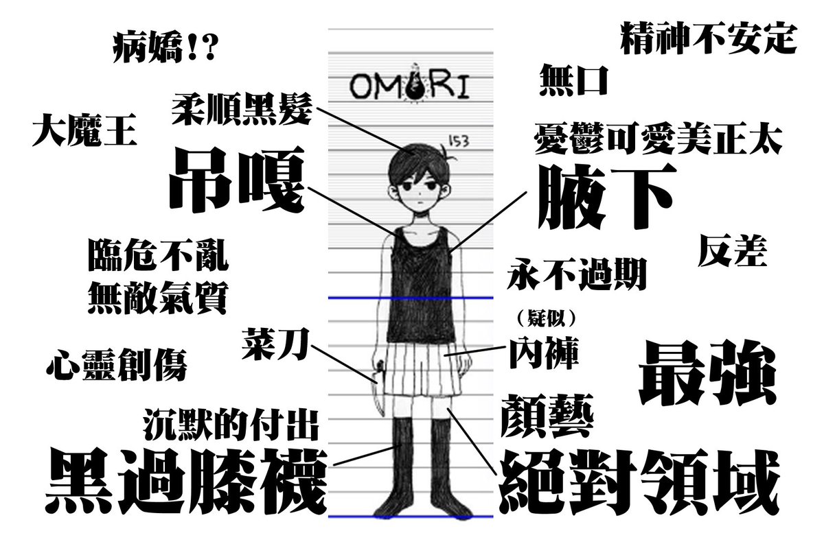 我推的Omori😌😍😋☺️😚