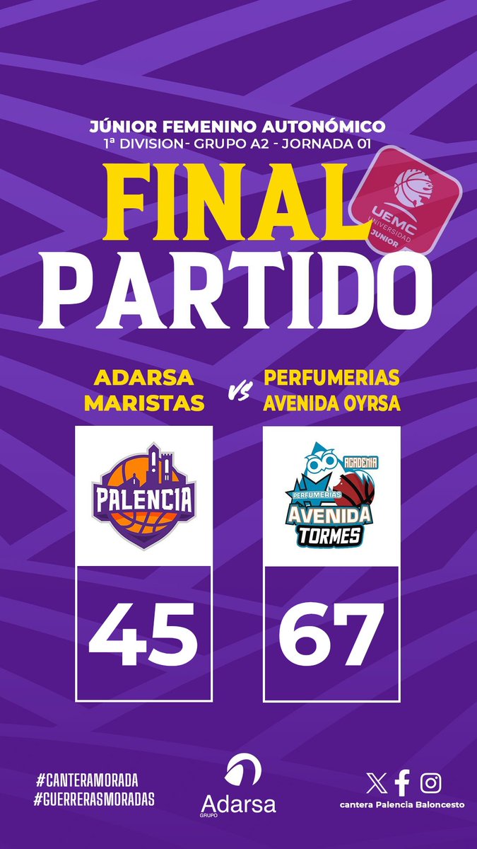 PBcantera's tweet image. 🏆 #JunFemCyL #LigaUEMC - 1a División
📆 Jornada 01

🏀FINAL

🟣 @PBcantera
🔵 @AcAvenidaTormes

El equipo morado cae para completar una mañana aciaga

Enhorabuena, salmantinas

💜 #CanteraMorada
#CDMaristas
#GuerrerasMoradas