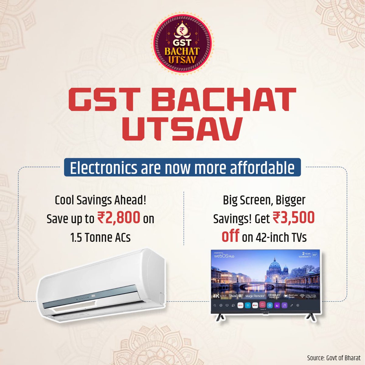 BJP4India's tweet image. #NextGenGST reforms have made electronics affordable, greatly benefitting the middle class and neo-middle class.
#GSTBachatUtsav