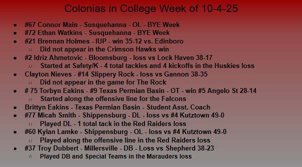 Another busy weekend for our former Colonials in college <a href="/NewOx_Athletics/">New Oxford Athletics</a> <a href="/wearetheox/">Colonials Football</a>
