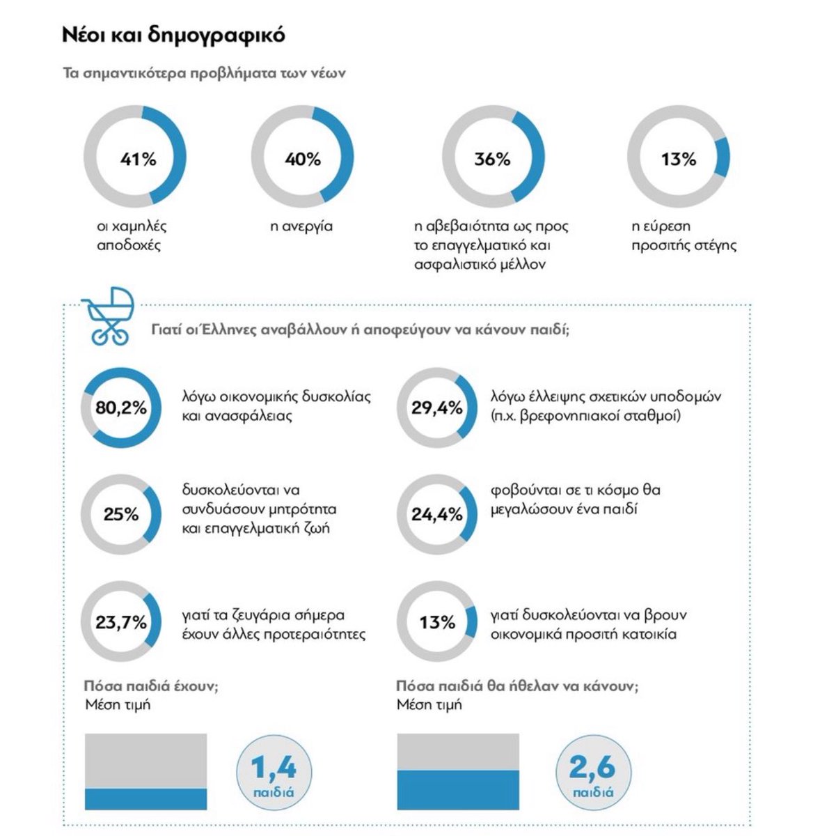 Λεωνίδας Παλαιοδήμος tweet media