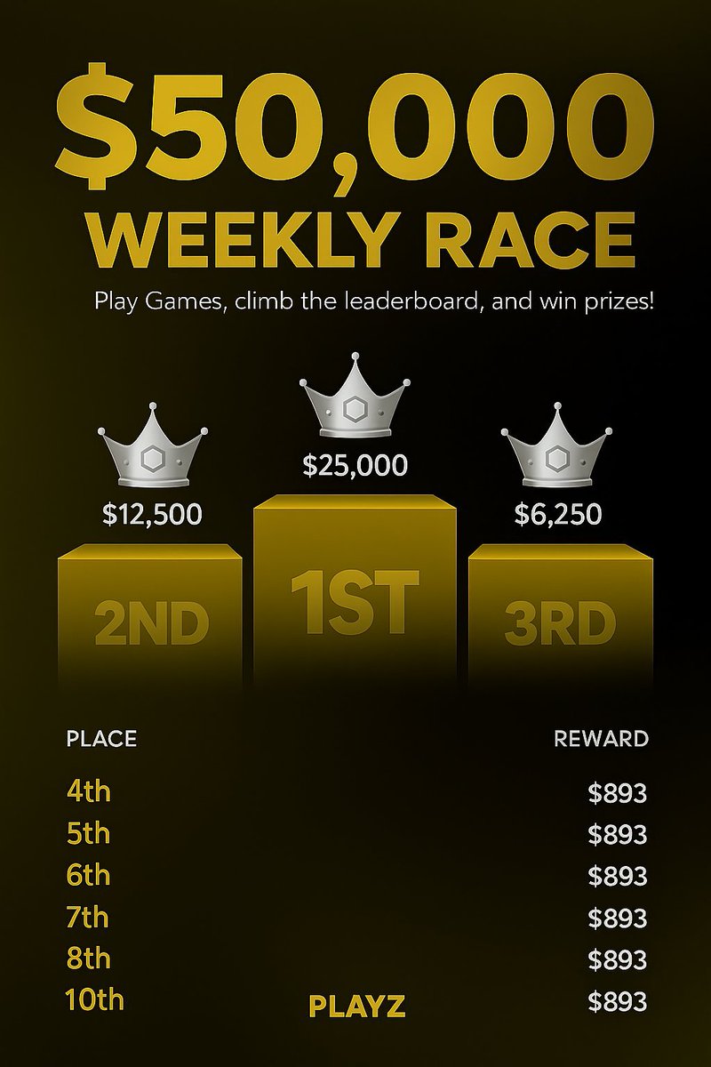 $50,000 WEEKLY RACE ENDS TODAY🚀📷🔥
Comment and rt for a chance to win 50$📷