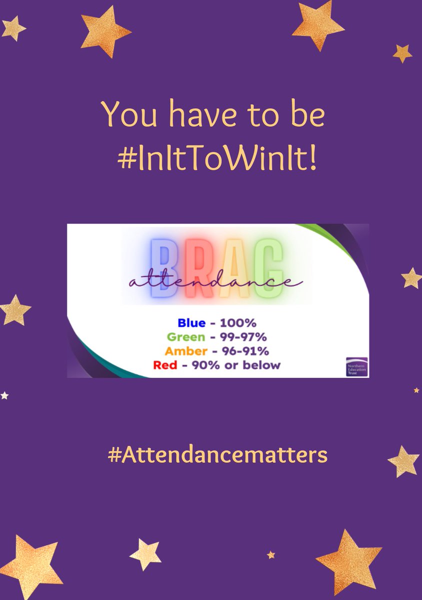 Are you #InItToWinIt?

Remember to pack your bag including your planner, equipment and Need to know book 📚
Get your uniform ready 👔
Set your alarm ⏰

#InItToWinIt #AttendanceMatters