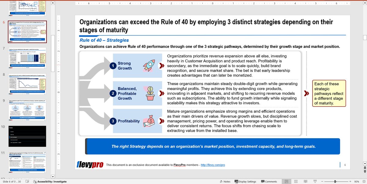 flevydocs's tweet image. Clearing the Rule of 40 once is not the same as sustaining it. Many executives can engineer a strong year by pushing growth or cutting costs. Few design systems that deliver balance across cycles.
Why Durability Matters
Growth physics change with scale. Early-stage organizations…