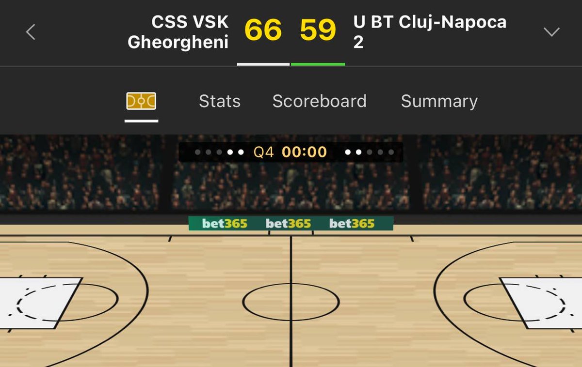 Hey <a href="/oddsnotifier/">OddsNotifier.io</a> 

You are so handsome 🥰

Thank you for the alerts 🔥