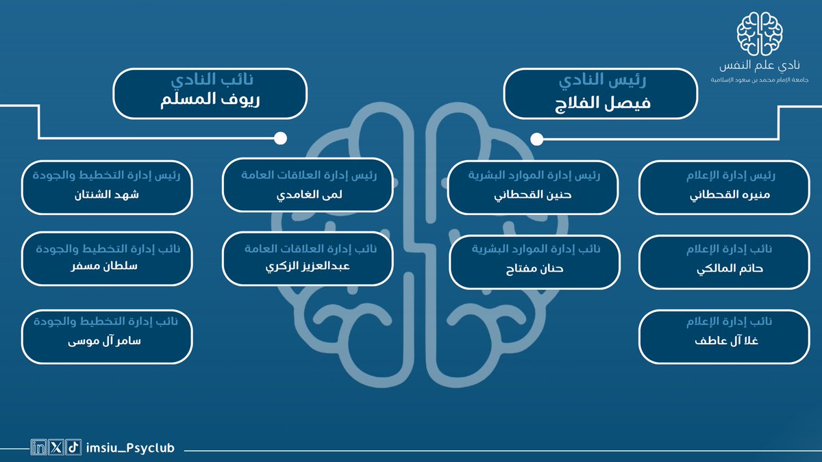 نادي علم النفس tweet media