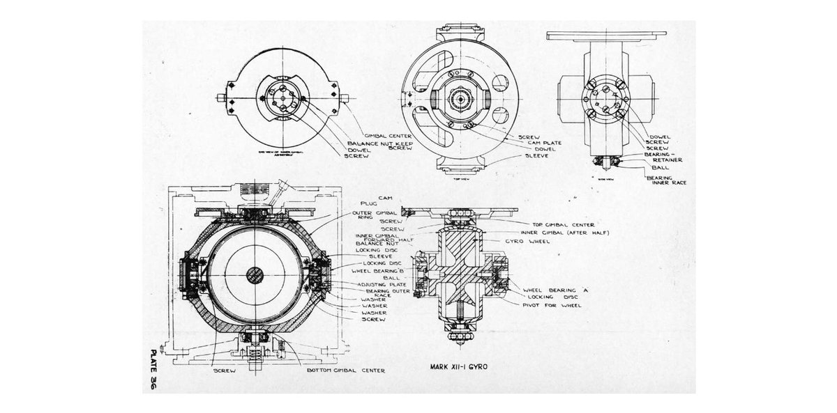 galvnavalmuseum's tweet image. Our Artifact of the Month: The Mk 12 Gyroscope. This "brain" of the Mk 14 torpedo used angular momentum for precise targeting, making it a pivotal US Navy weapon for nearly 40 years.
#thingstodo #galvestontx #houstontx #usnavy #wwiihistory #museum #onthisday #texas #historybuff