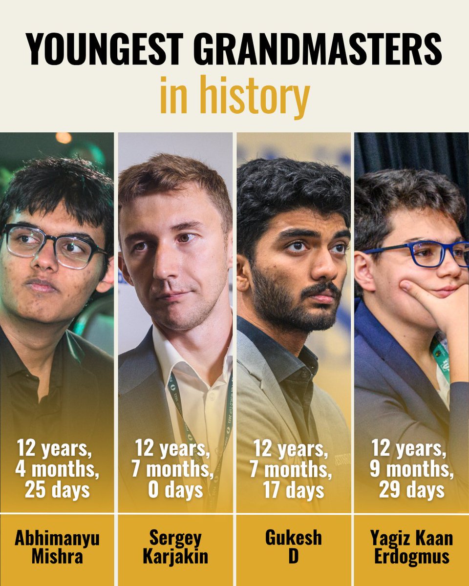 FIDE_chess's tweet image. They made history young — and now, their stories live on. 🔥♟️

Step into the Open Chess Museum — a first-of-its-kind digital museum dedicated to chess. 🏛️✨

Explore rare artifacts, hand-annotated scoresheets, championship medals, iconic games and personal treasures from the…