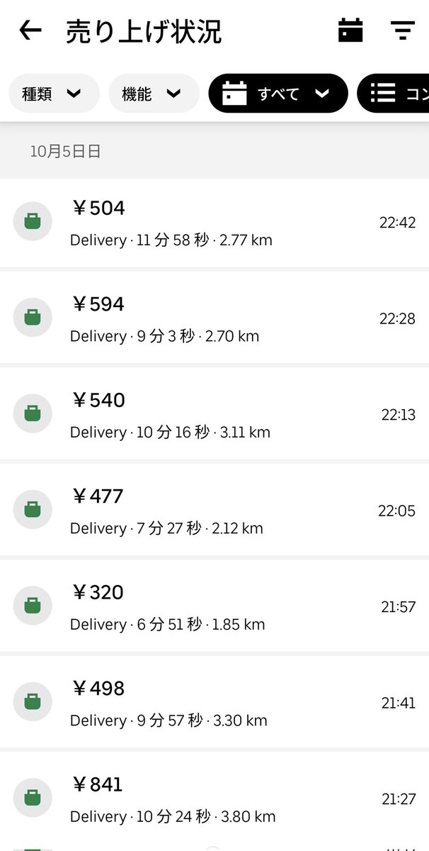 AleBit5's tweet image. クエ残りすぎて消化に最後ショートでなんとか辻褄合わせて終わらせた🏃‍➡️

満足のいく結果🔥

来週も頑張りましょう🔥