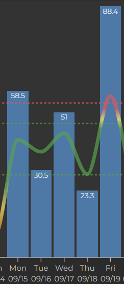 Brad Dixon tweet media