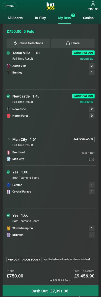 ProEdgeTips's tweet image. 🔥 EPL WEEKEND VIP 5-FOLD on 🔥

 Only Man City left to seal it!

 Stake: £750
 Cash Out: £7,391.36
 Potential Return: £9,456.90

Should we CASH OUT NOW or stick and trust City to finish the job? 

I’ll give £500 to 5 lucky people who ♥️likes, retweet and comment on this tweet.