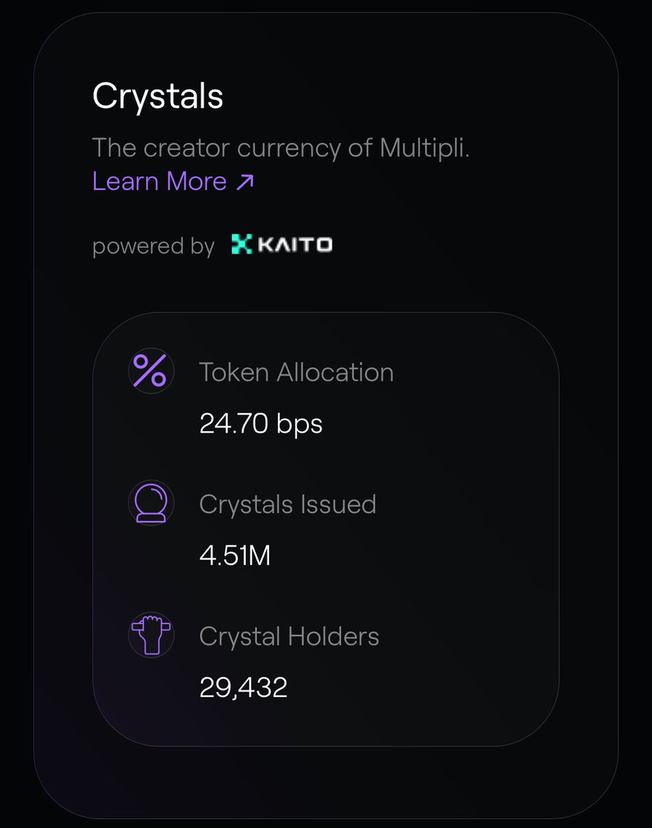 PhilipDcoder's tweet image. Holders of @multiplifi keep increasing on a daily, more people in. 🚀
‣ sign up: app.multipli.fi/?referral_code…
‣ click on the menu icon ☰
‣ click on crystals
‣ then connect your wallet
‣ connect your X account
‣ follow @multiplifi and get an instant 100 crystals worth $36.