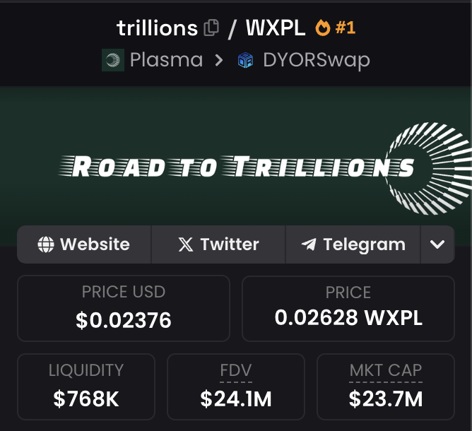 LMAOOO WHAT???

Meanwhile, $Trillions is heading back to its ATH.

Trillions.