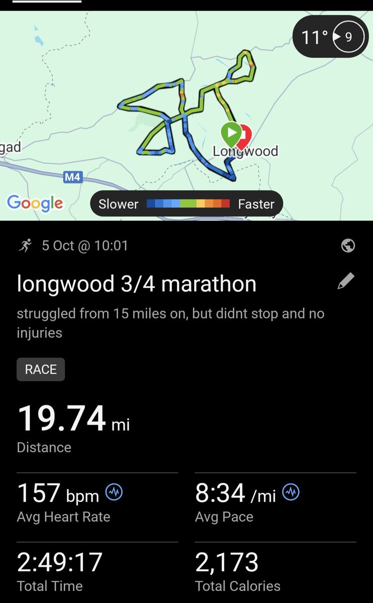 #Longwood 3/4 marathon