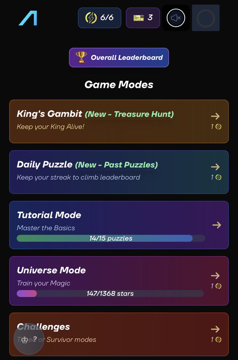 🧵 Anichess puzzles <a href="/AnichessGame/">Anichess</a> 

The momentum keeps building, Anichess puzzles, the mini game powered by <a href="/base/">Base</a> has officially passed $12,000 in pure in app revenue.

what started as an experimental fusion of chess and blockchain has evolved into one of the most engaging and