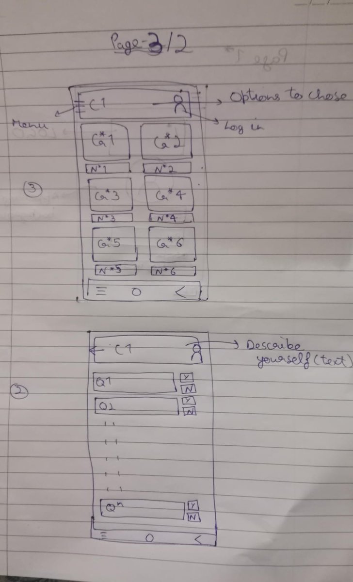 priyam_dev_8's tweet image. Day 3 of building my MVP ✍️

Before touching the editor, I sketched a rough blueprint on paper.
Nothing polished — just raw lines slowly shaping into something real.
Not perfect. Just enough to START.
#buildinpublic #flutterflow #MVP