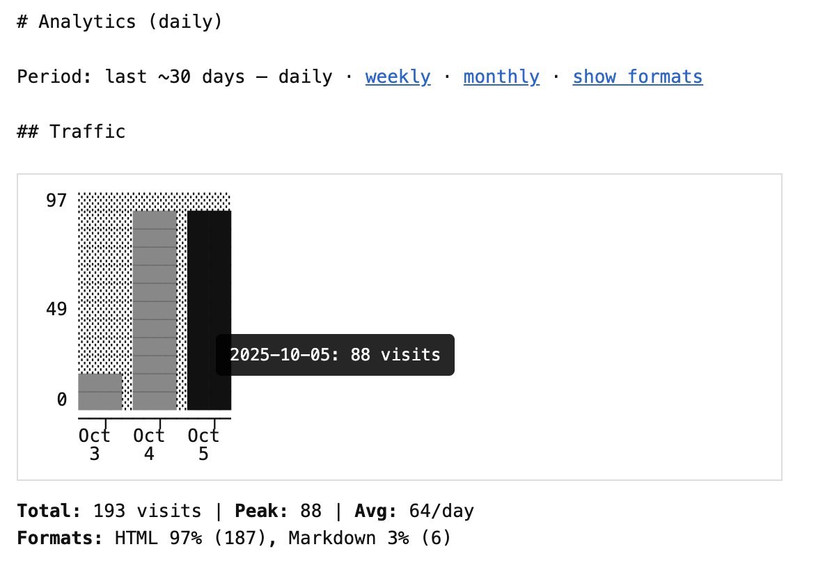 Ian Nuttall tweet media