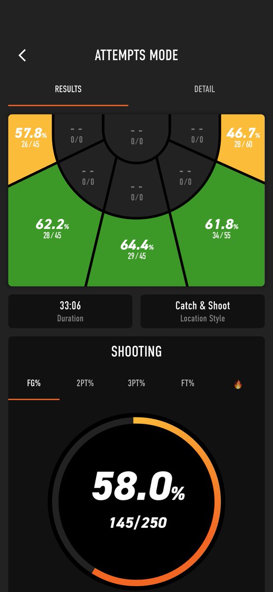 Tylen Morris tweet media