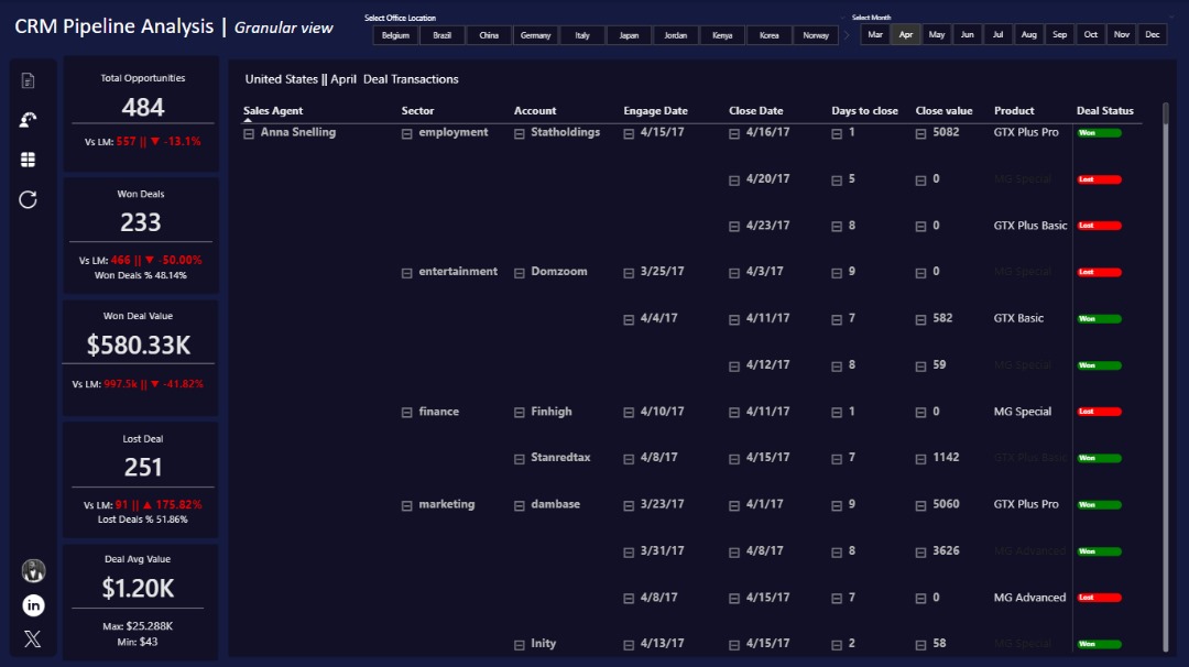 Gideon Oquongudo tweet media