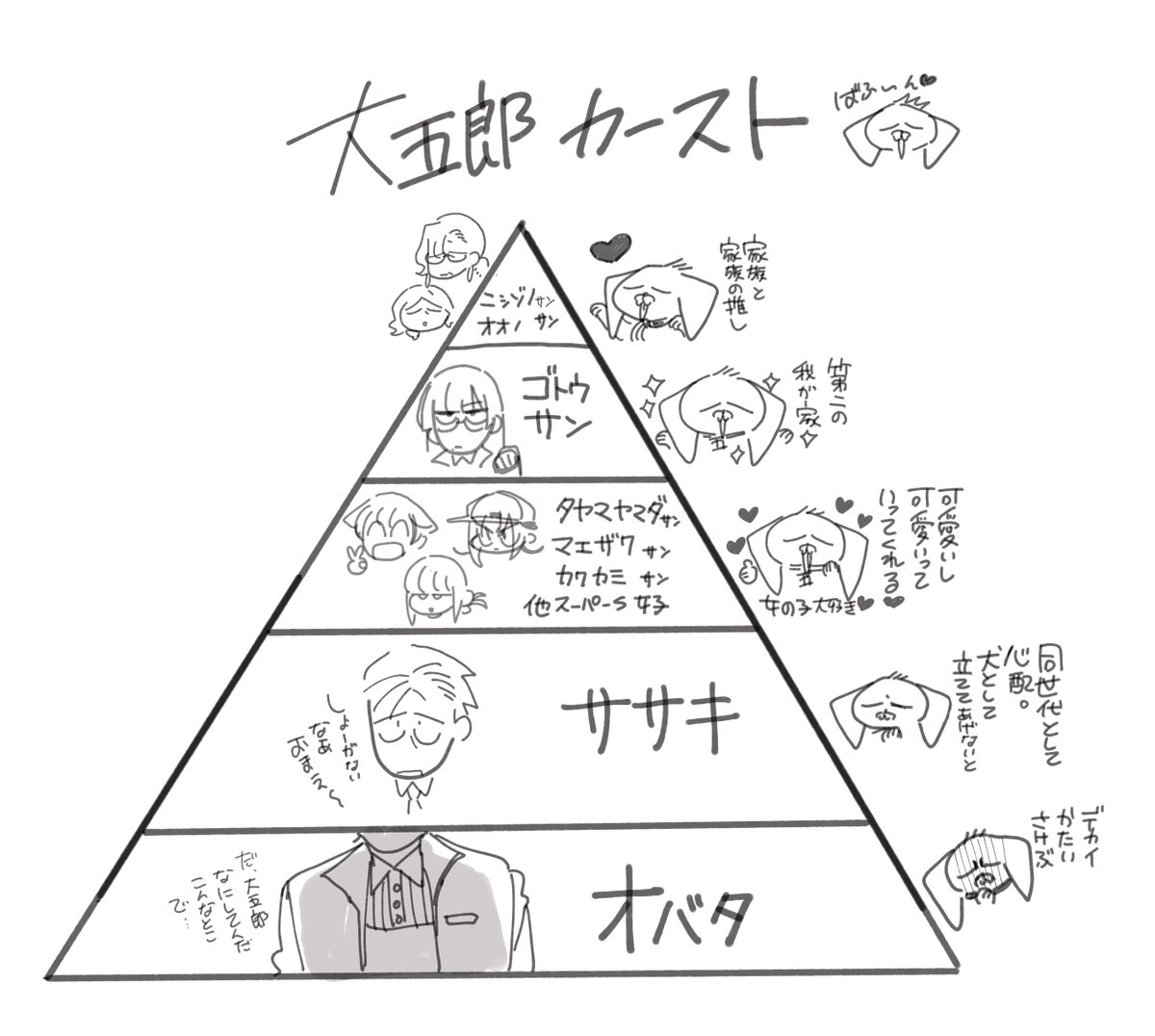 地主 (@jinusi822) on Twitter photo 